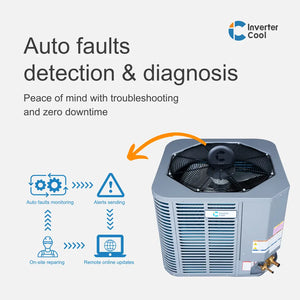 2-3 ton inverter heat pump condenser unit, inverter heat pump, hvac system, hvac contractors, FL contractors, hvac upgrade, heating and cooling, home improvement, invertercool, outdoor condenser unit, variable speed condenser , variable speed inverter heat pump, FDD tech