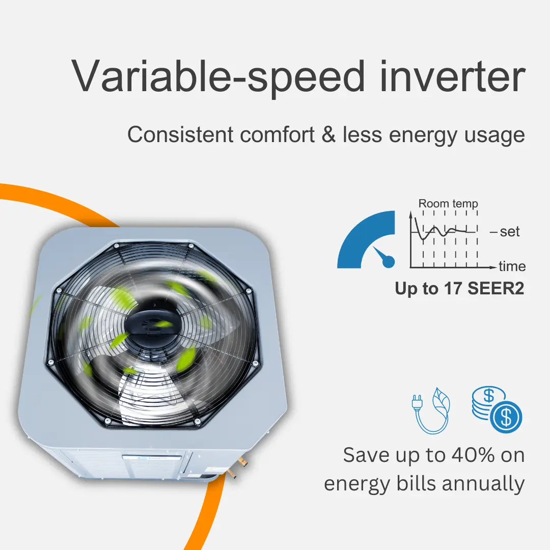 4ton inverter heat pump system, inverter heat pump, hvac system, hvac contractors, FL contractors, hvac upgrade, heating and cooling, home improvement, invertercool, energy saving, energy star, SEER2 17 