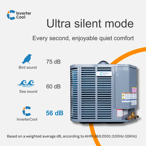3ton ultra heat pump system, inverter heat pump, hvac system, hvac upgrade, fl contractor, invertercool, heating and cooling, silent equipment