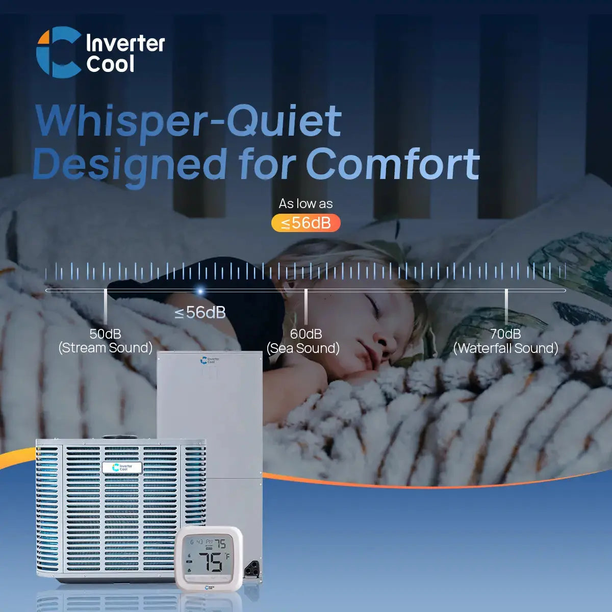 Quiet operation 2 ton heat pump, variable speed heat pump, air source heat pump, invertercool, inverter heat pump, quiet equipment, 